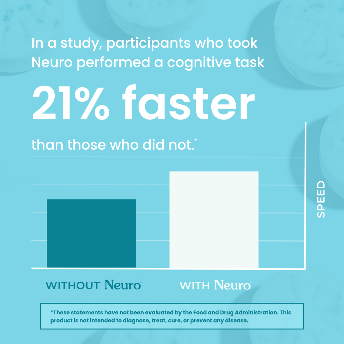 Neuro Mints – Pastilles Énergie & Focus | Zero Sucre, Vegan & Sans Gluten